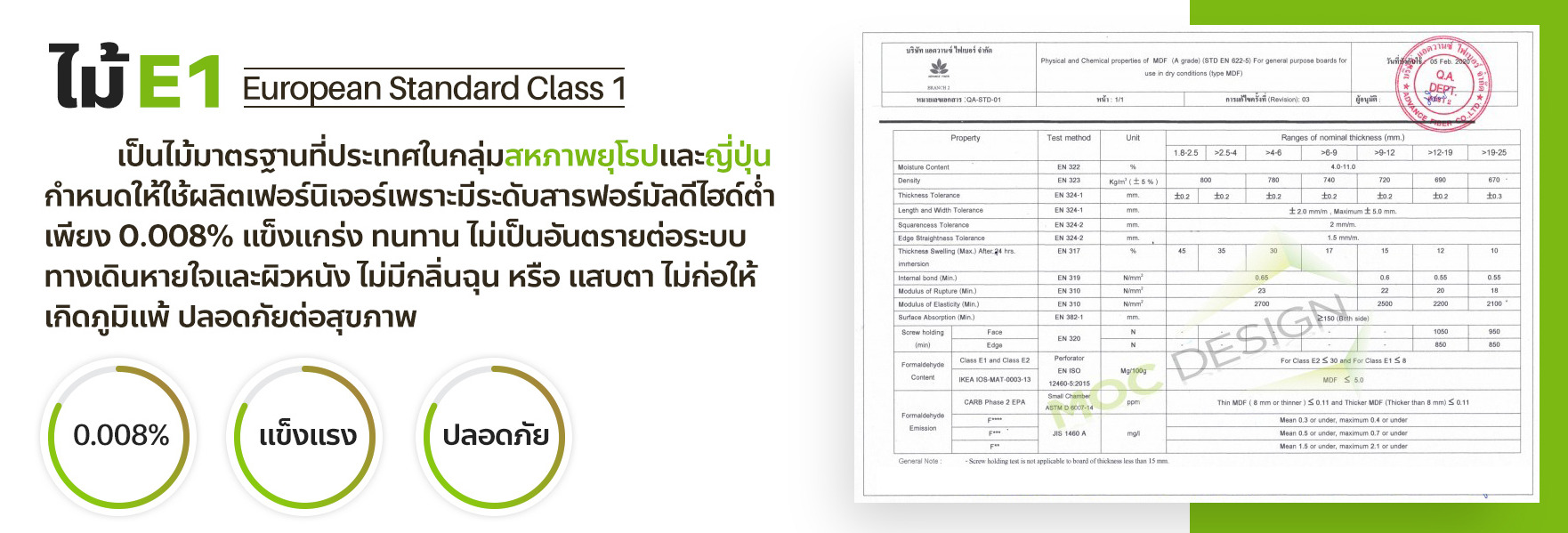 ไม้E1 ไม้ทำเฟอร์นิเจอร์ วัสดุทไเฟอร์นิเจอร์